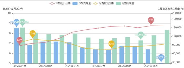 【分析文章】苹果：上有压力下有支撑，短期料将宽幅震荡