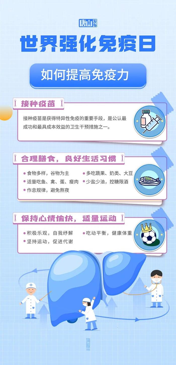 小布说丨省级“放心肉菜超市”名单！唐山18家拟上榜！河北疾控最新发布！