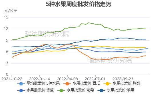 【分析文章】苹果：上有压力下有支撑，短期料将宽幅震荡