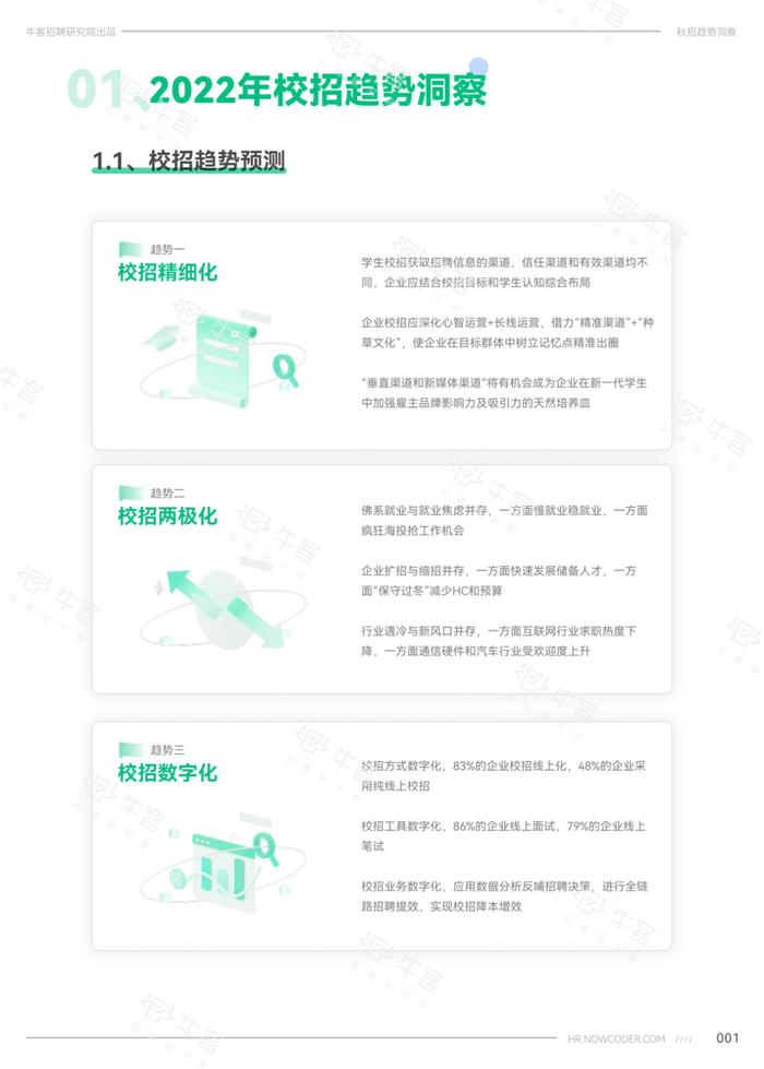 《2022秋季校园招聘白皮书》，附校招薪资、行业案例、2023年春招规划……