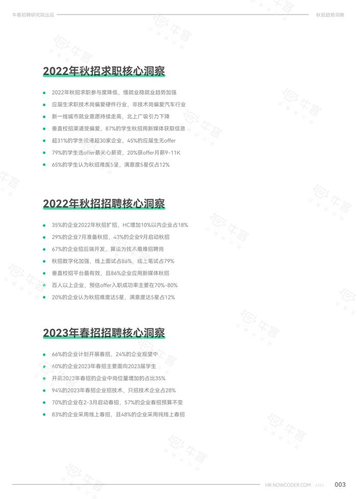 《2022秋季校园招聘白皮书》，附校招薪资、行业案例、2023年春招规划……