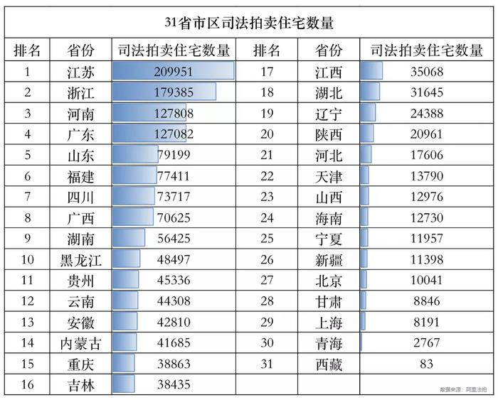 今年新印的26万亿，都流哪去了？