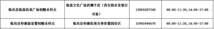 德州公布​最新“愿检尽检”核酸采样点名单！附具体位置、服务时间