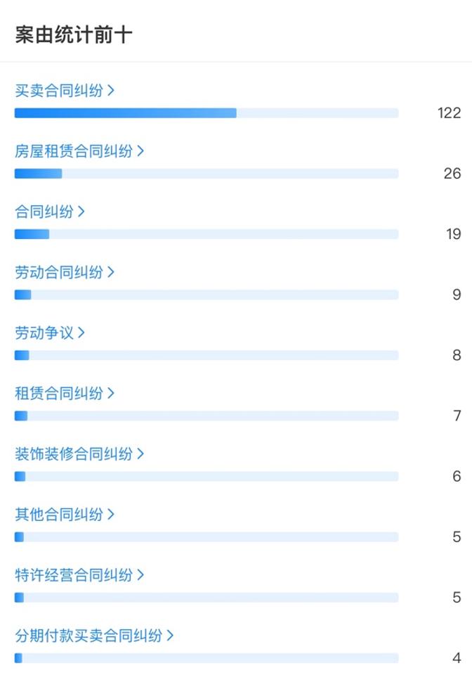 “前夫哥”袁巴元商业滑铁卢：持股公司被执行金额超2亿，背多条限高令已成老赖