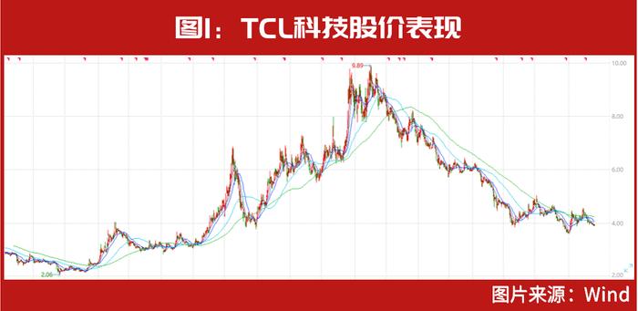 林园最新买入股曝光，吕强瞄准新目标，邓晓峰、陈光明也有新动作，新能源的赚钱机会也来了？