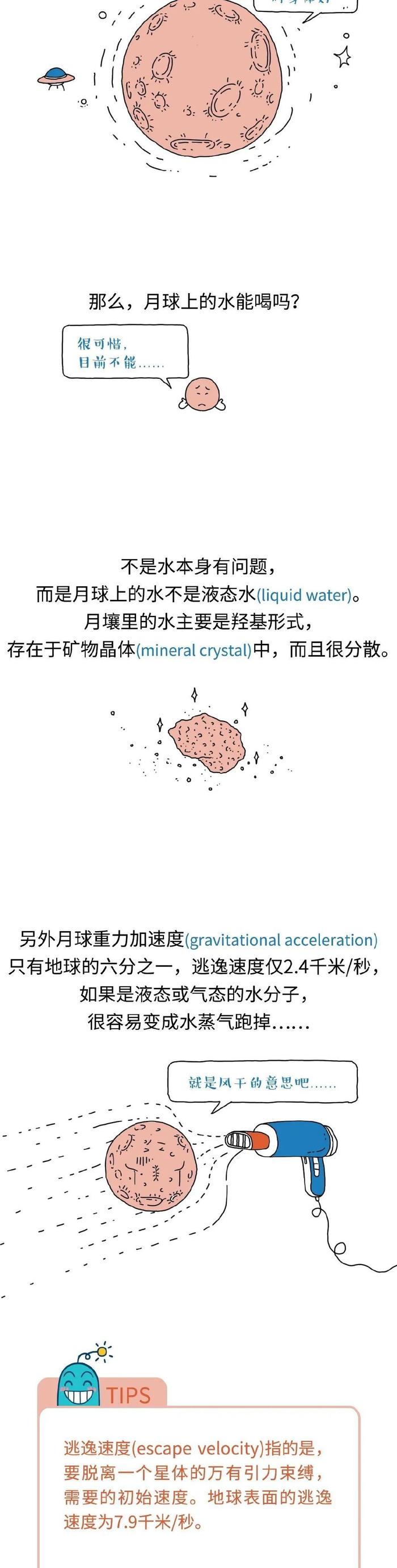 科普丨在月球上发现的水，为什么不能喝？