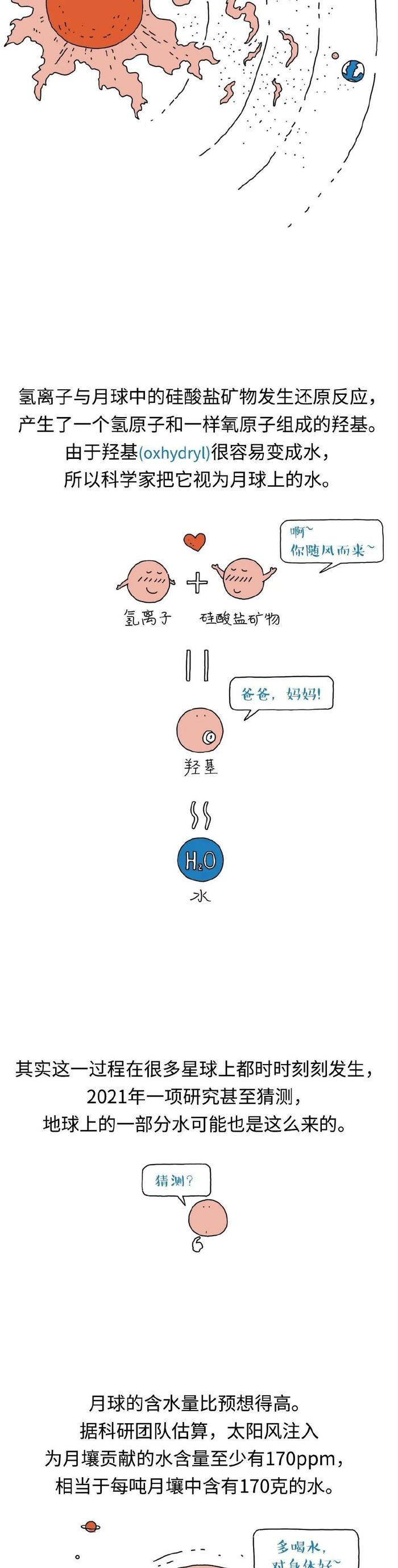 科普丨在月球上发现的水，为什么不能喝？