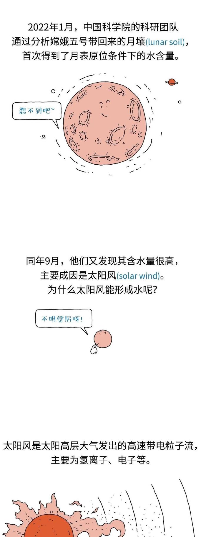 科普丨在月球上发现的水，为什么不能喝？