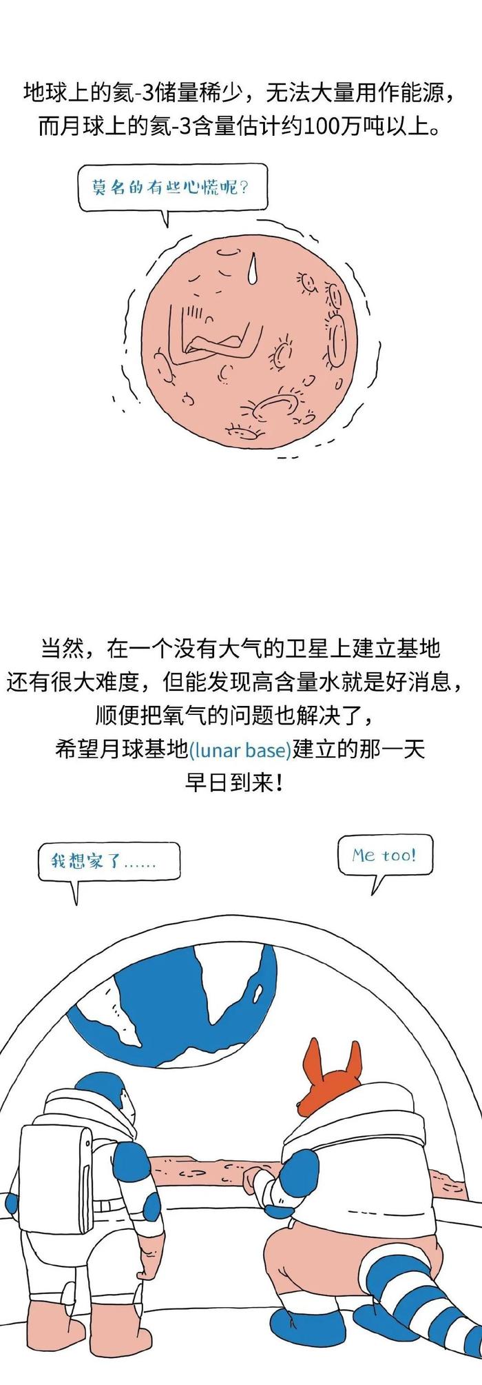 科普丨在月球上发现的水，为什么不能喝？