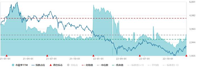 资金逆向持续流入 港股科技50ETF份额较年初增长535%