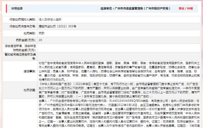 广州乐生医疗服务有限公司因违反广告综合性法律法规规章的违法行为被罚款20万元