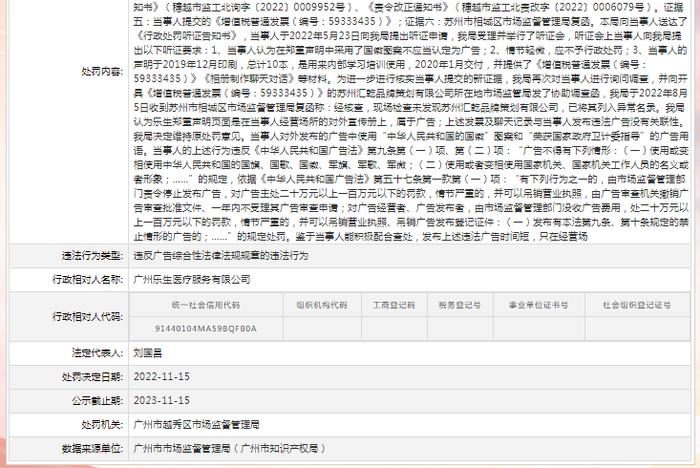 广州乐生医疗服务有限公司因违反广告综合性法律法规规章的违法行为被罚款20万元