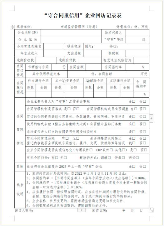 一看二查三问 杭州市萧山区市场监管局回访“守重”企业进行时