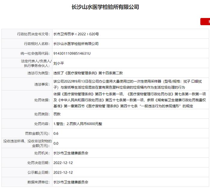 将使用过的一次性采样器（拭子）作为生活垃圾处理 长沙山水医学检验所有限公司被罚