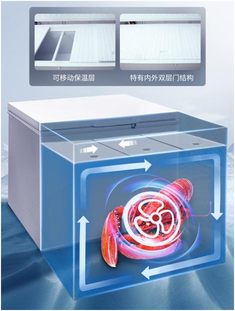 制冷换代新升级！澳柯玛超低温冷柜新品上市