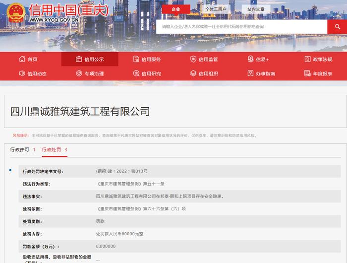 四川鼎诚雅筑建筑工程有限公司在邦泰·颐和上院项目存在安全隐患被罚款8万元