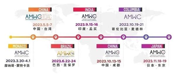 AMWC第20届“世界美容抗衰老大会”圆满落幕