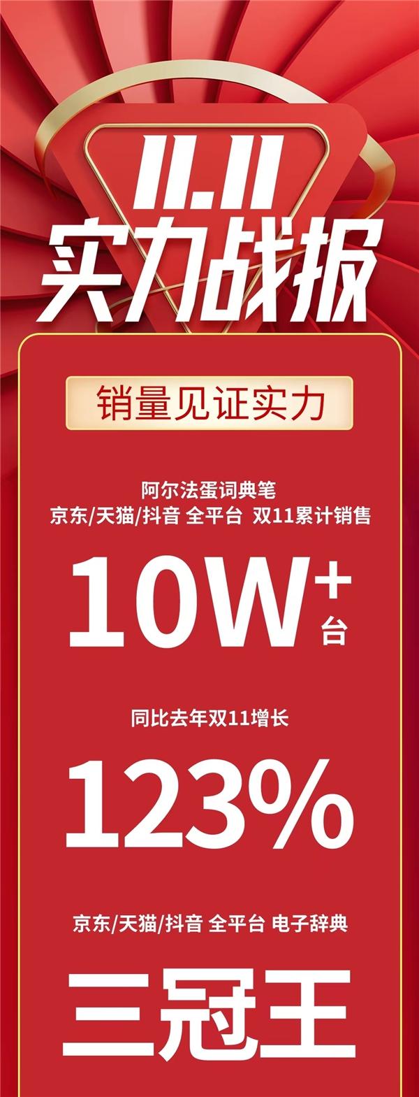 从“先发”迈向“领跑”，从阿尔法蛋看中国词典笔行业发展之路