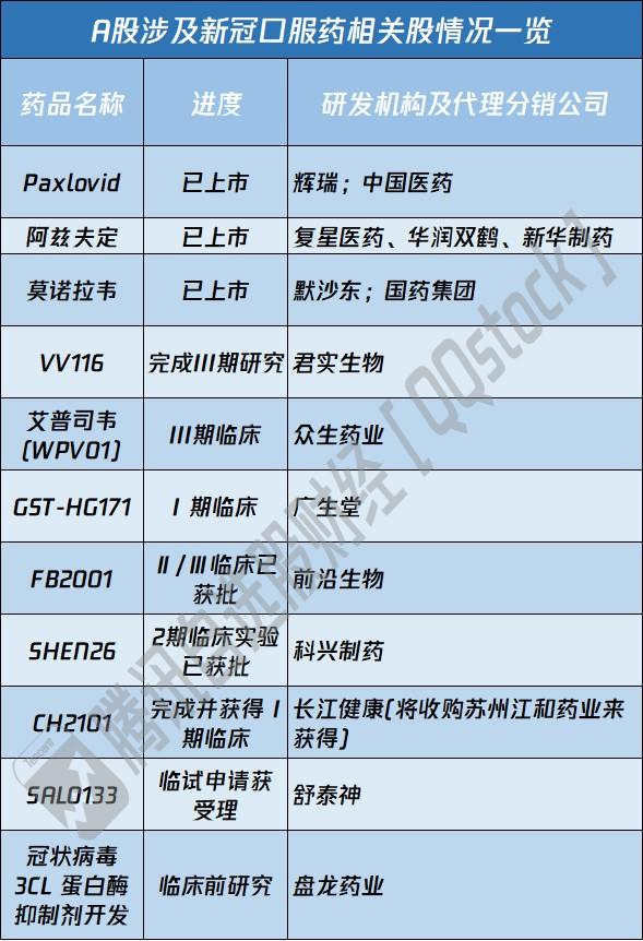 A股晚间热点 | 2023年如何投资?这家券商龙头给出了新策略