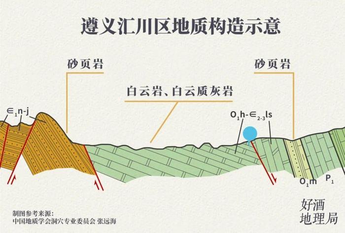 是什么造就了珍酒的不可复制性？