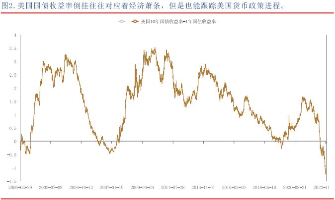 周内现货升水持续坚挺 铜价有高位回落可能性