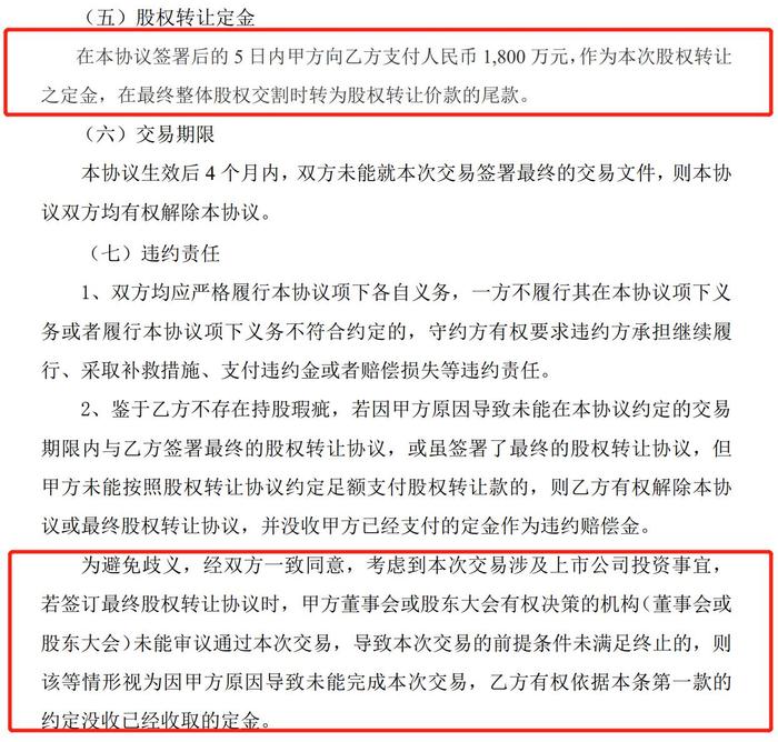 V观财报｜转让协议签署5日内支付大额定金合理？古鳌科技收函