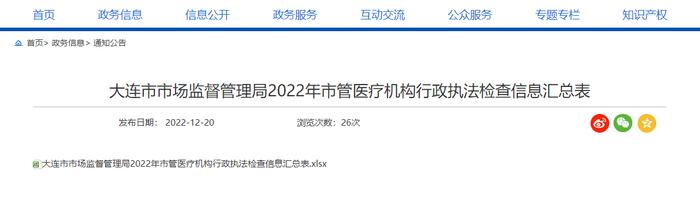 辽宁省大连市市场监管局发布2022年市管医疗机构行政执法检查信息汇总表