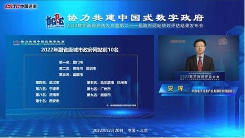 2022年全国政府网站绩效评估结果发布:哈尔滨市喜获副省级和省会城市第五名