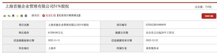 最高月租28万，公寓中的“爱马仕们”现在可好？