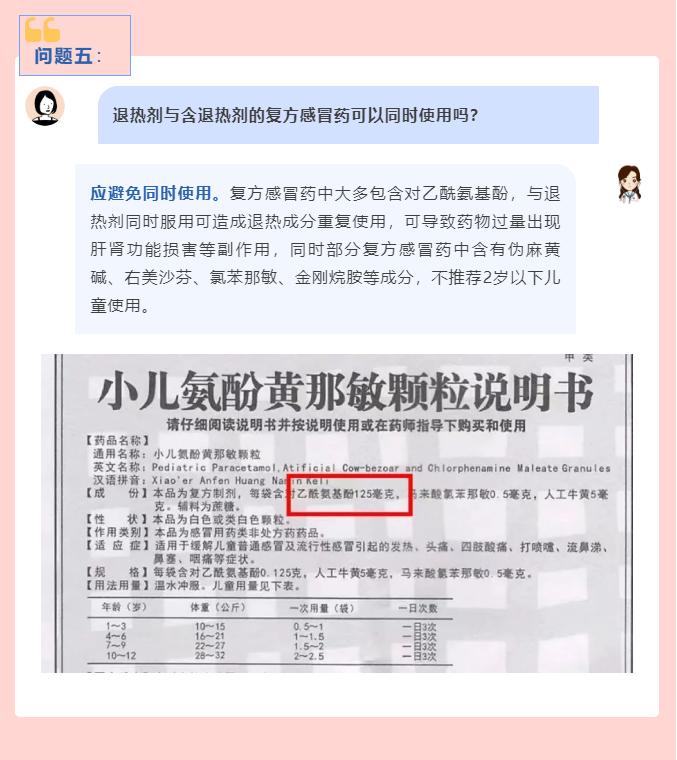 @家长，儿童退烧药的十大热点问题！快收好→