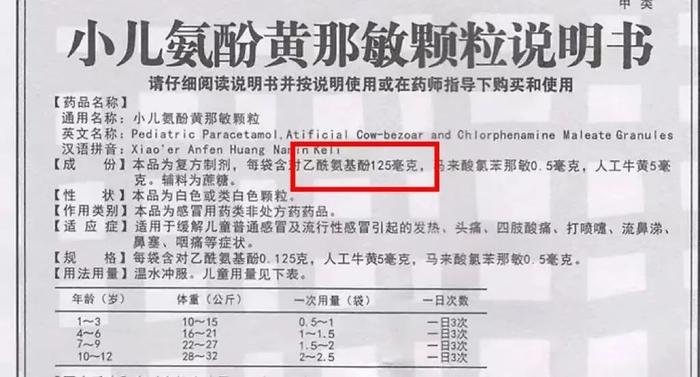 【温馨提示】家长必知！关于儿童退烧药的十个热点问答