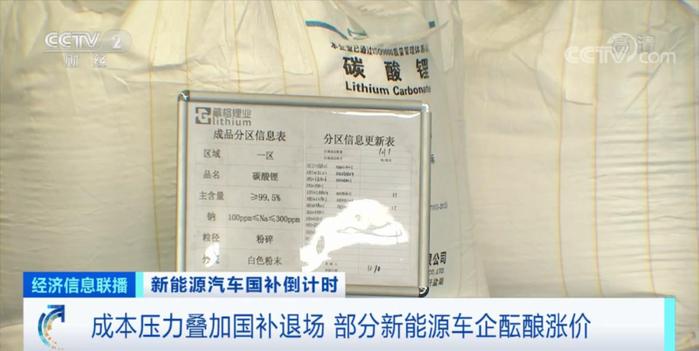 买车省近2万元！“促销大战”打响！“国补”退场倒计时！新能源车明年会涨价吗？