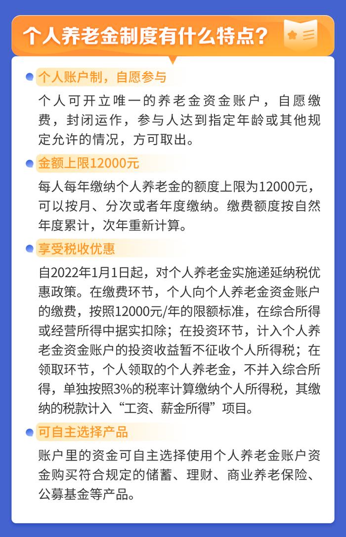 个人养老基金Y份额来啦！你关注的问题这里都有解答