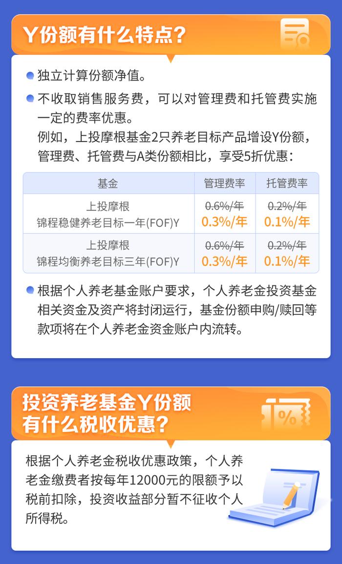 个人养老基金Y份额来啦！你关注的问题这里都有解答