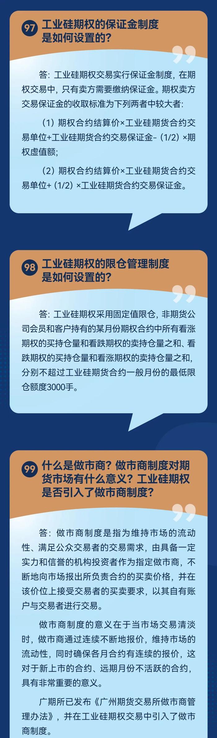 工业硅期货及期权百问百答（十）：工业硅期权合约和风险管理相关规定