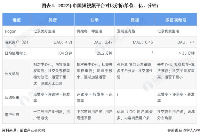 腾讯“全场的希望”：马化腾亲自督办的视频号何时担起赚钱重任？