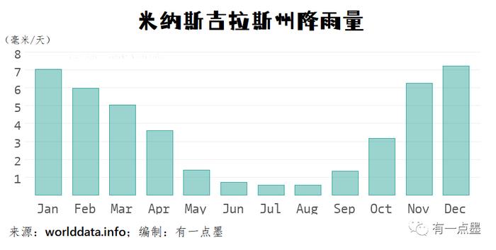 巴西大雨对铁矿石供应影响如何？