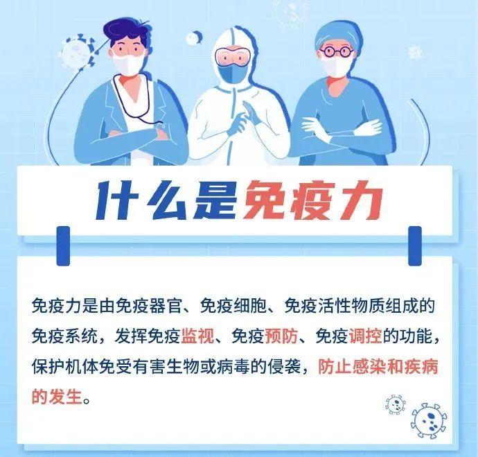 “阳”了之后的168小时，身体变化的时间表！你现在在哪个时段？