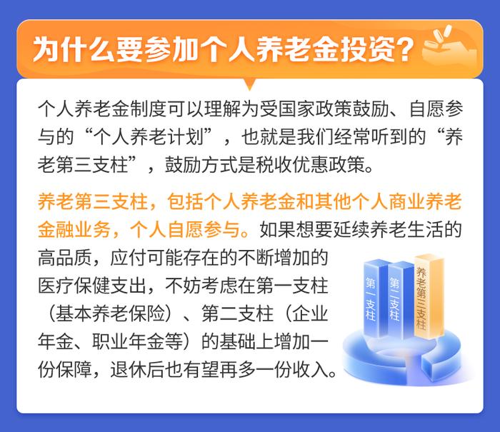 个人养老基金Y份额来啦！你关注的问题这里都有解答