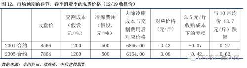 苹果年报：逝者如斯夫-苹果还能等到复苏的机会吗？