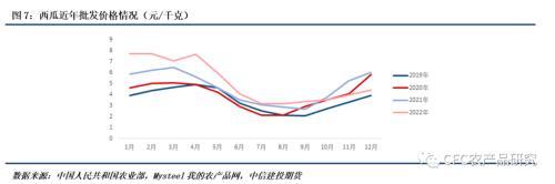 苹果年报：逝者如斯夫-苹果还能等到复苏的机会吗？