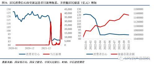 苹果年报：逝者如斯夫-苹果还能等到复苏的机会吗？