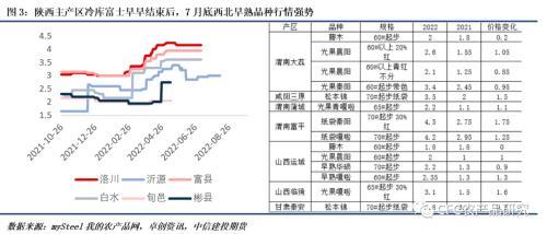 苹果年报：逝者如斯夫-苹果还能等到复苏的机会吗？