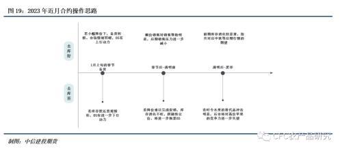 苹果年报：逝者如斯夫-苹果还能等到复苏的机会吗？