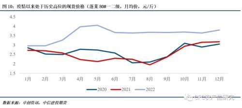 苹果年报：逝者如斯夫-苹果还能等到复苏的机会吗？