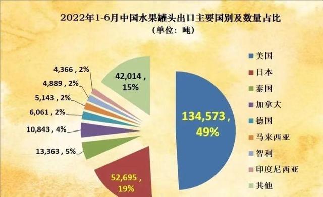 从山沟烂果到年赚100亿，被抢到断货的水果爆款，如何“封神”的？