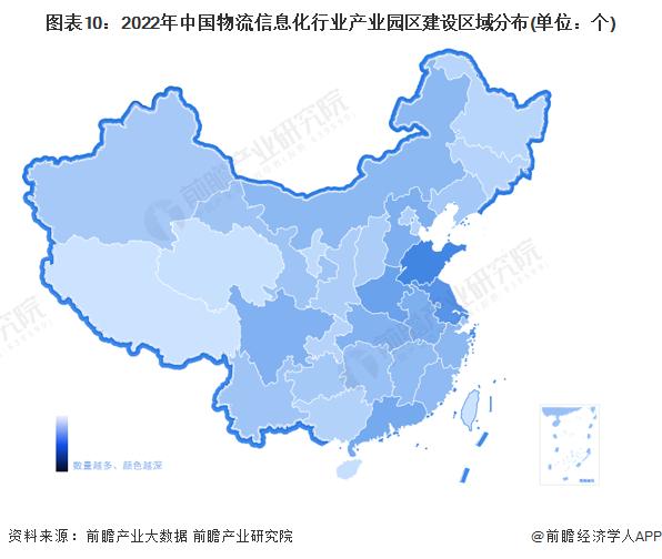 【投资视角】启示2023：中国物流信息化行业投融资及兼并重组分析(附投融资汇总、产业园区和兼并重组等)