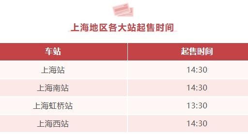 2023年铁路春运自1月7日开始，首日火车票今日开售，春运购票日历请戳→