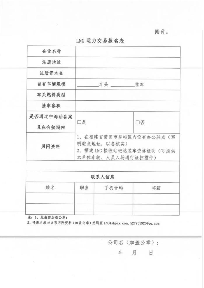 关于福建中闽物流有限公司开展2022年12月份LNG运力竞价交易公告