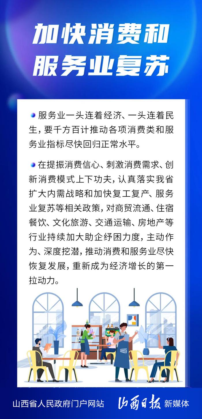 海报丨2023年山西经济工作怎么做？抓好七个方面重点任务